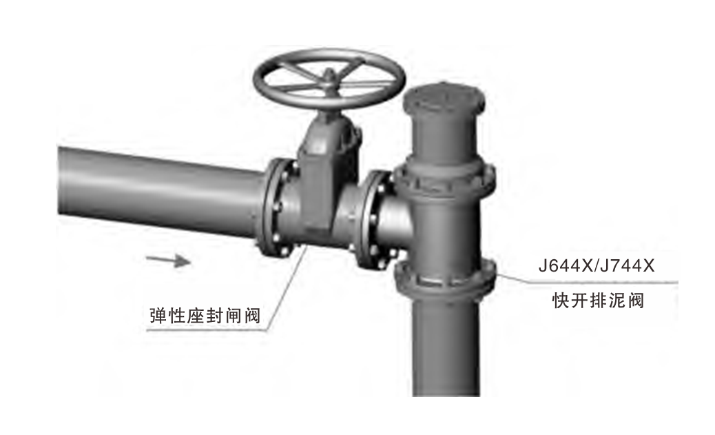 J744X J644X 液壓、氣動角式快開排泥閥04.png